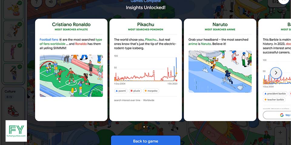 Google Playground Nasıl Çalışır ?