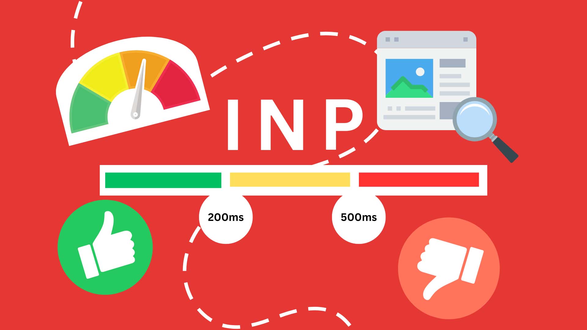 INP Nedir ? (Interaction to Next Paint) - furkanyurttas.com