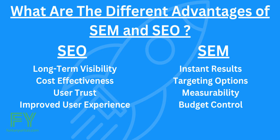 What Are The Different Advantages of SEM and SEO ?