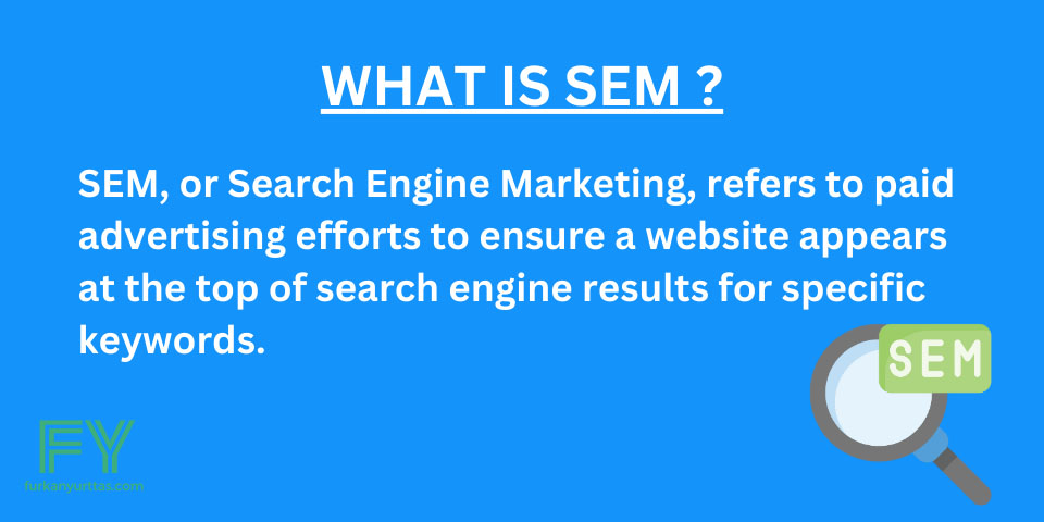 What is SEM ?