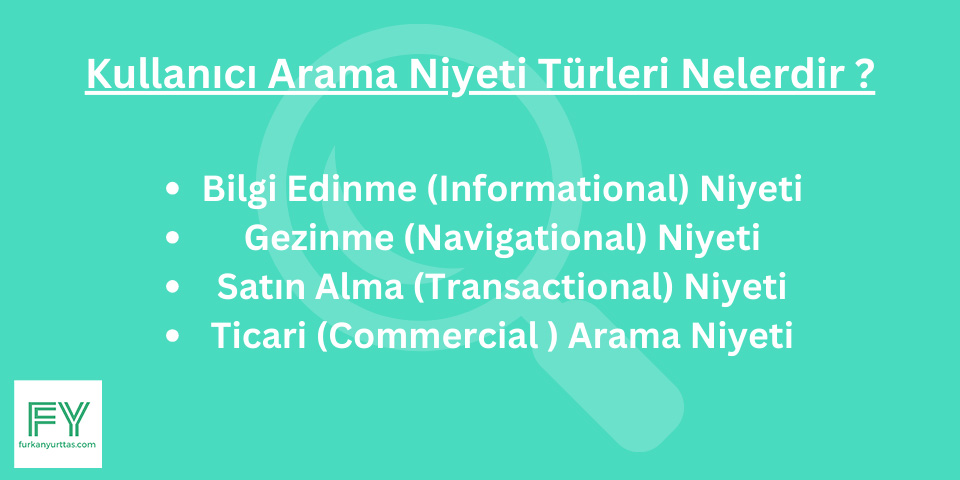 Kullanıcı Arama Niyeti (User Search Intent) Nedir ?